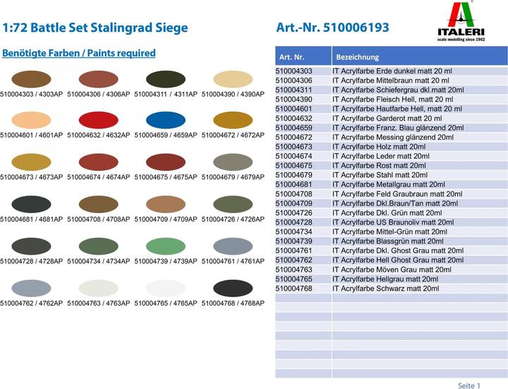 Produktbild 1:72 Battle Set Stalingrad Siege