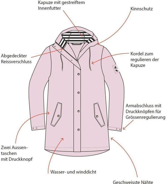 Actual product image Rukka June (110)