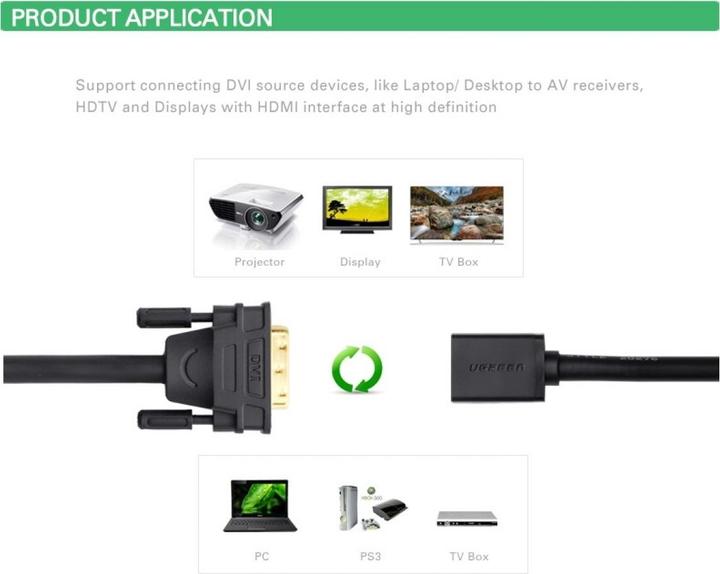 Produktbild Ugreen DVI auf HDMI Adapter / HDMI auf DVI Adapter (0.15 m, HDMI)