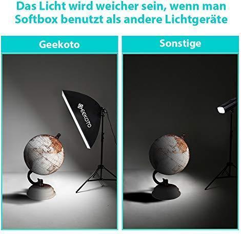 Actual product image Geekoto Softbox set photo studio