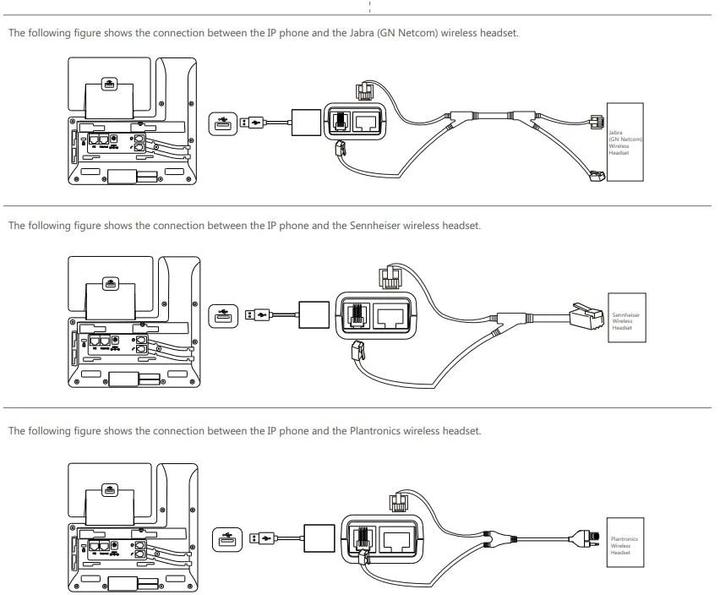 Produktbild Yealink EHS 40