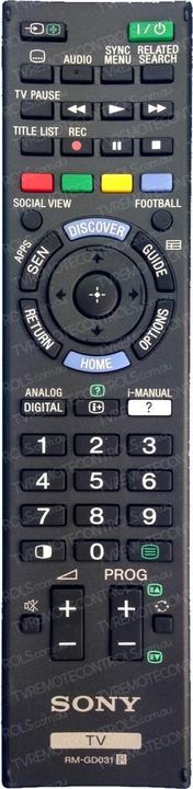Actual product image Sony Remote Commander (RM-GD031) (Universal remote control)