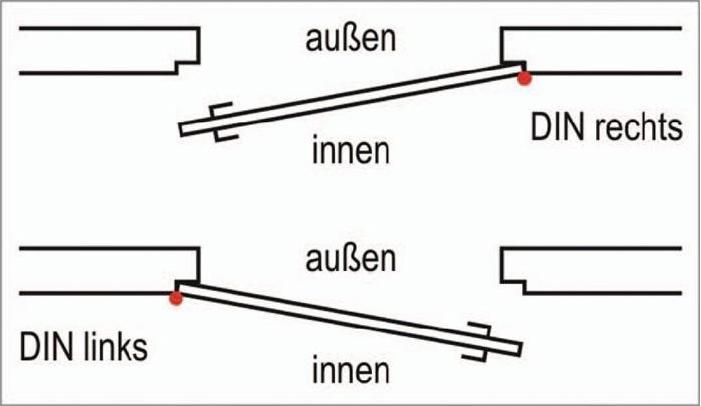 Image du produit effeff Gâche électrique (Porte de l'objet, Intérieur)