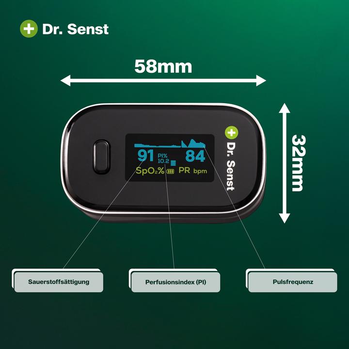 Actual product image Dr. Senst Pulse oximeter (YK-80B)
