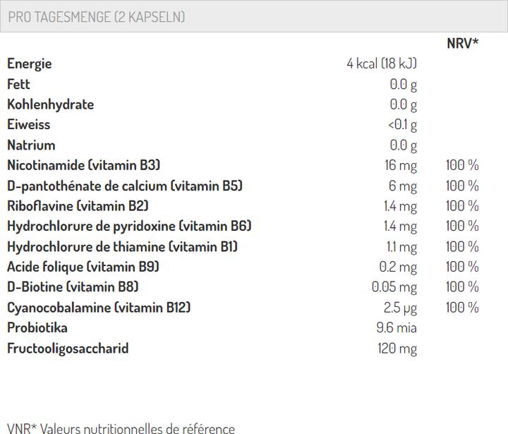Nutritional values and ingredients B'Onaturis Pro-B Caps 4.8 Mia + Vit B Caps (240 Piece, Capsules, 145 g)