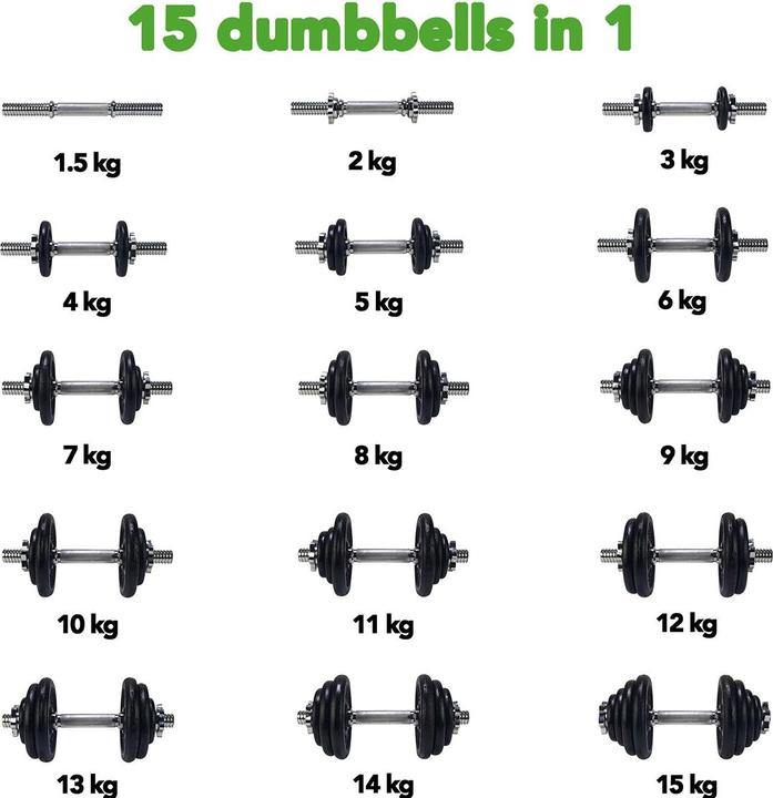 Produktbild Tunturi Kurzhantelset 15 kg (2 x 0.5 kg, 2 x 1 kg, 2 x 2 kg, 2 x 3 kg)