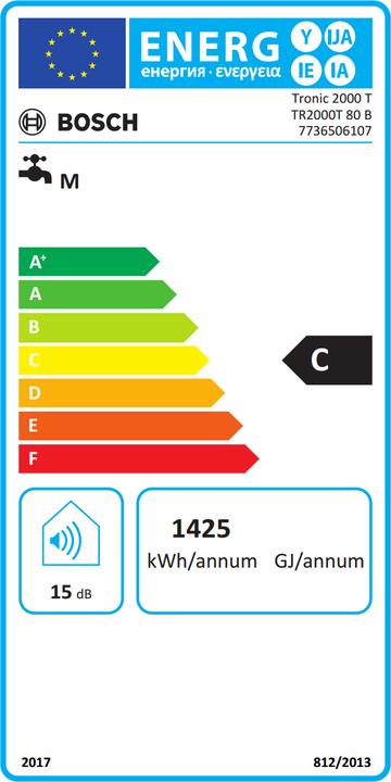 Energie-Label Bosch Hausgeräte TR2000T 80 B
