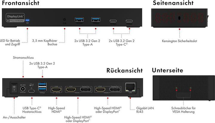 Actual product image Icy Box IB-DK2246AC (USB-C, 14 Ports)