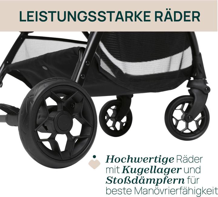 Actual product image Chicco Glee Stroller