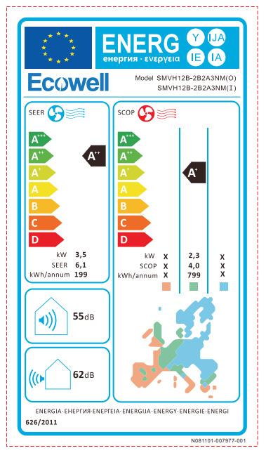 Etichetta energetica Ecowell condizionatore split, ECO-CON 12000S