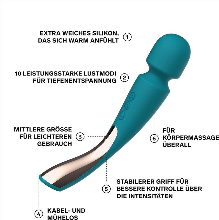 Image du produit LELO Smart Wand 2 Medium