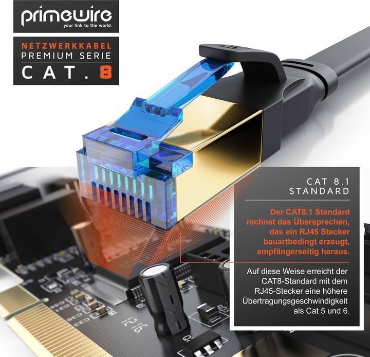 Produktbild Primewire CAT 8.1 Netzwerkkabel Flach - LAN Patchkabel Datenkabel - Flachbandkabel Verlegekabel - Cat 6 Cat 7 (U/FTP, CAT8.1, 15 m)