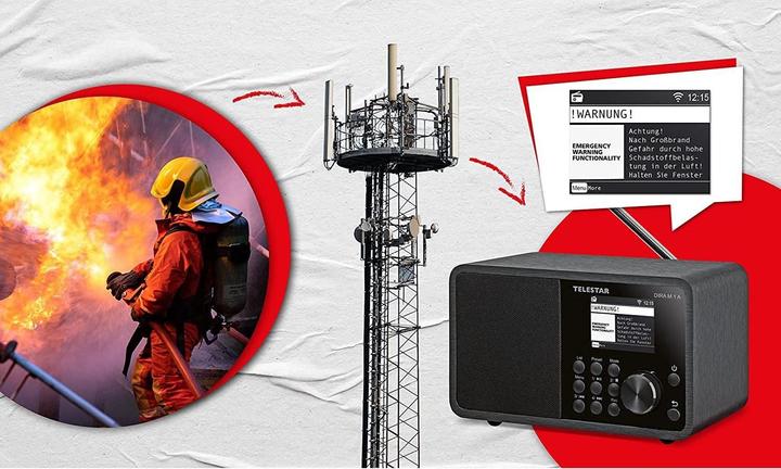 Actual product image Telestar Dira M 1 A (FM, DAB+, VHF, Web radio, Wi-Fi, Bluetooth)