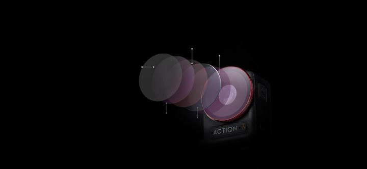Actual product image Pgytech UV filter (Professional) (Osmo Action 3)