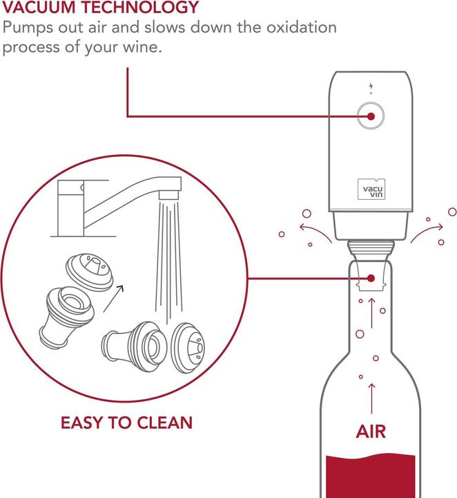 Produktbild Vacu Vin Vacuvin Weinpumpe Elektrische Vakuumpumpe Schwarz, Detailfarbe (Weinpumpe)
