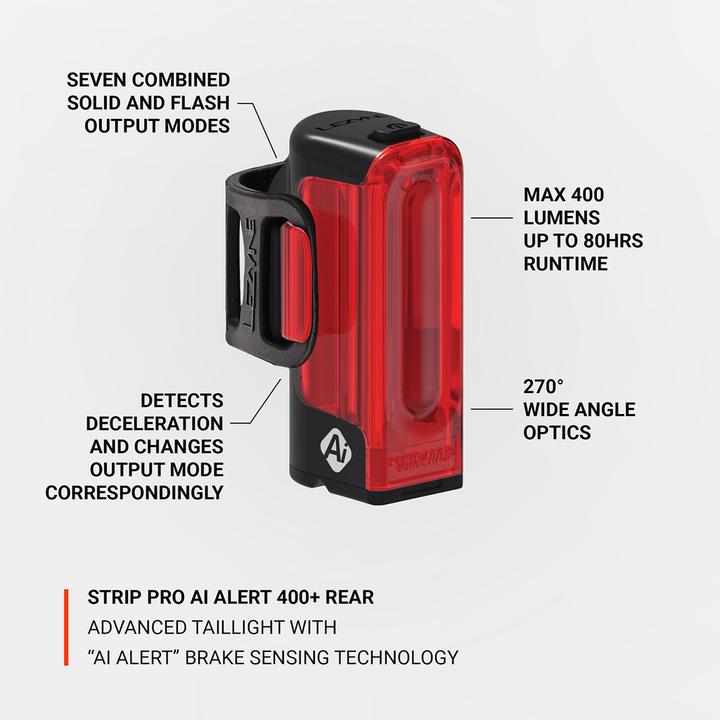 Actual product image Lezyne Strip Pro AI Alert 400+ Rear V2 (400 lm)