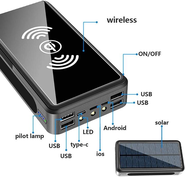 Image du produit PhoneLook Power Bank solaire Qi ultra capacité 80000 mAh batterie externe sans fil (80000 mAh)