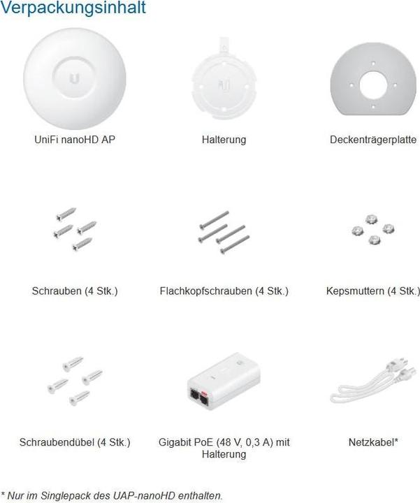 Produktbild Ubiquiti UniFi AP NanoHD (1733 Mbit/s)