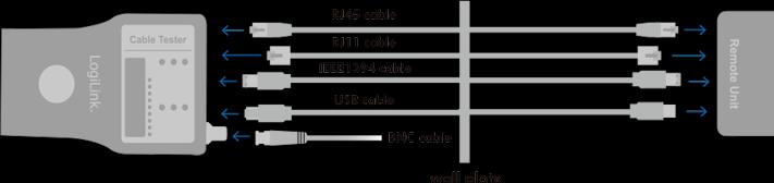 Actual product image LogiLink WZ0014