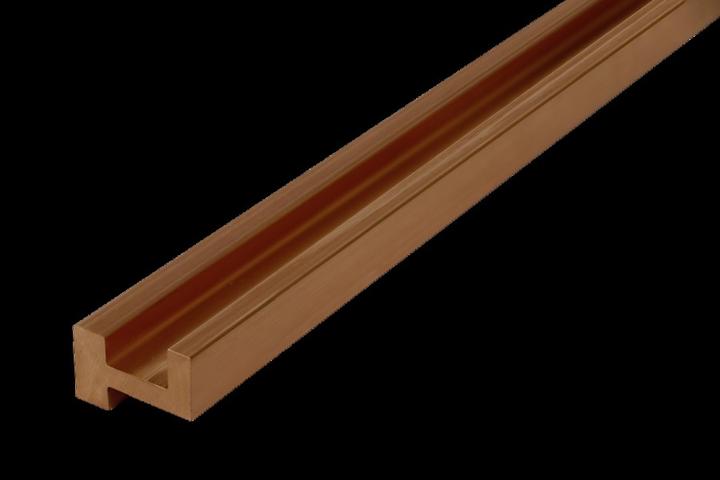 Actual product image Rittal Busbar copper 695 mm SV