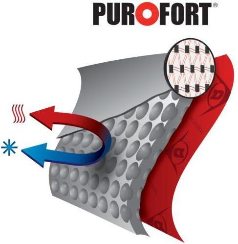 Immagine prodotto Dunlop Stivale Purofort+ Rugged, nero, taglia 47 (S5, 47)