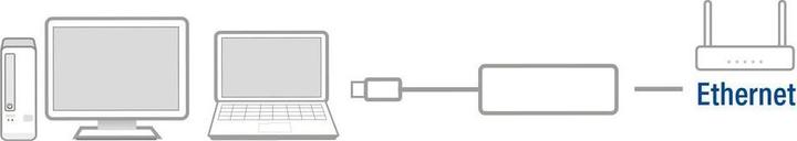 Actual product image USB-C Gigabit network adapter (USB-C, RJ45 Gigabit Ethernet (1x))