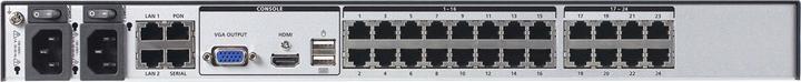 Actual product image Aten 24-port Cat 5 KVM over IP