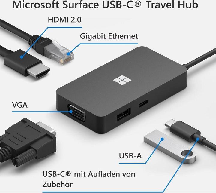 Immagine prodotto Microsoft Hub di viaggio di superficie (USB-C, 5 Porti)