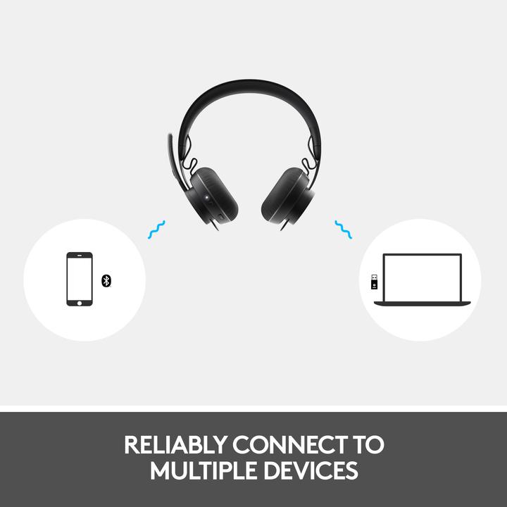Actual product image Logitech Zone 900 (Wireless, USB-C)