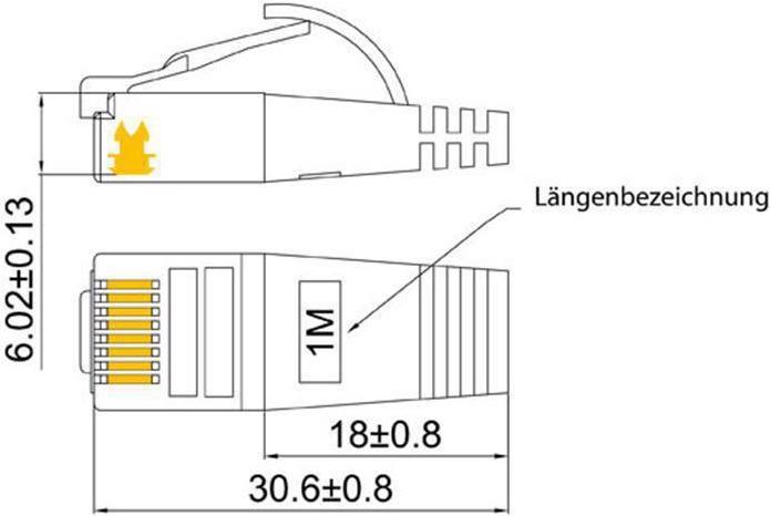 Actual product image Wirewin Network cable (STP, CAT6, 5 m)