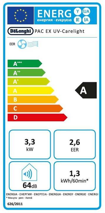 Etichetta energetica De'Longhi Luce di cura UV PAC EX (48 m², 13000 BTU/h)