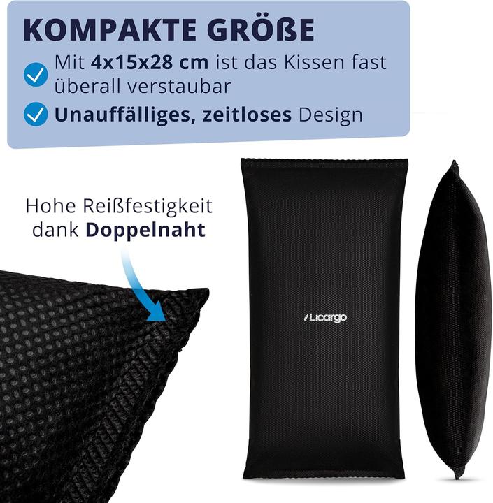 Immagine prodotto Licargo Auto-Luftentfeuchter