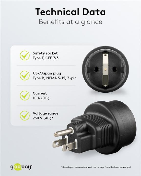 Image du produit Goobay Bloc d'alimentation