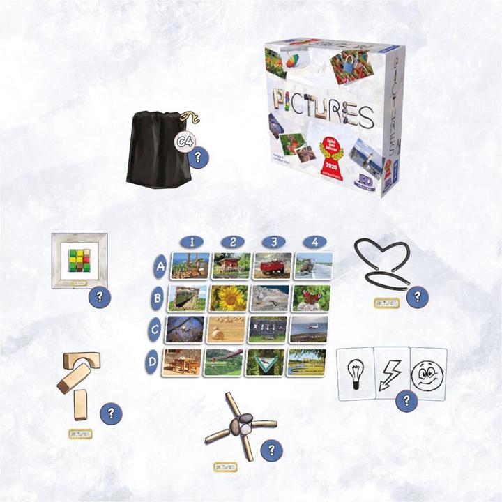 Actual product image Pictures (German, English)