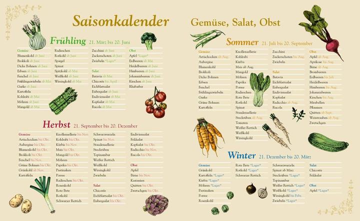Actual product image Mein grosses Peter-Hase-Kochbuch. 40 leckere vegetarische Rezepte für Gross und Klein ab 6 Jahr (German, Beatrix Potter, 2022)