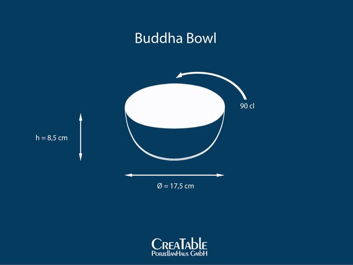 Actual product image CreaTable Cascade (17.50 cm, 4 x)