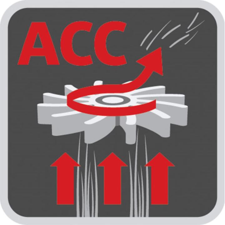 Actual product image Wolf-Garten A 400 E (Electrical connection)