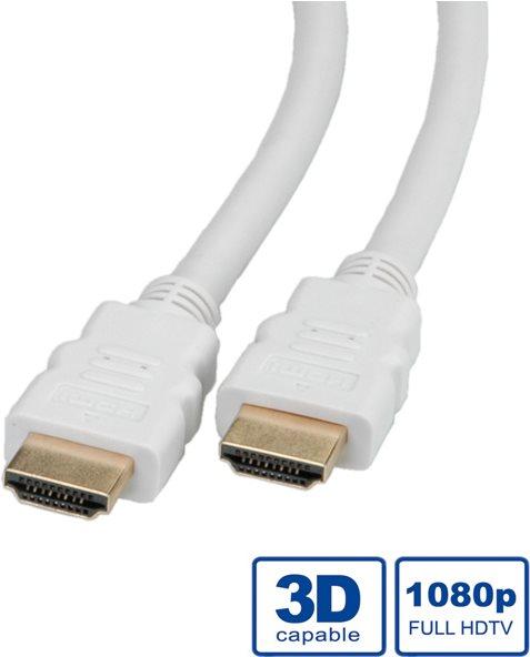 Actual product image Roline HDMI (Typ A) — HDMI (Typ A) (10 m, HDMI)