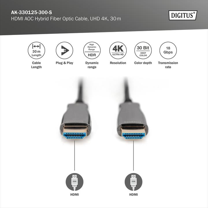 Produktbild Digitus HDMI (Typ A) — HDMI (Typ A) (30 m, HDMI)