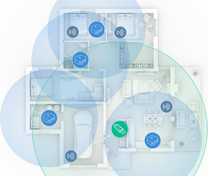 Immagine prodotto Dresden Elektronik Phoscon Kobold Zigbee attuatore dimming 400 W (Attuatore dimmerabile)