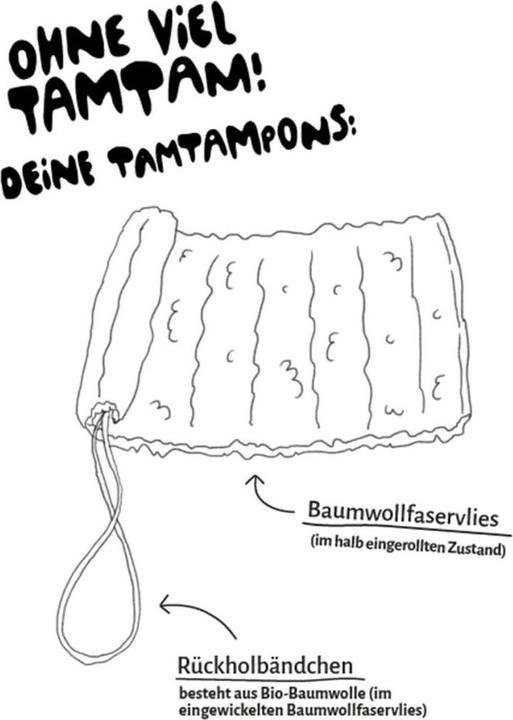 Immagine prodotto Einhorn Condoms Biologico - Tamponi NORMALO (16 x, Normale)