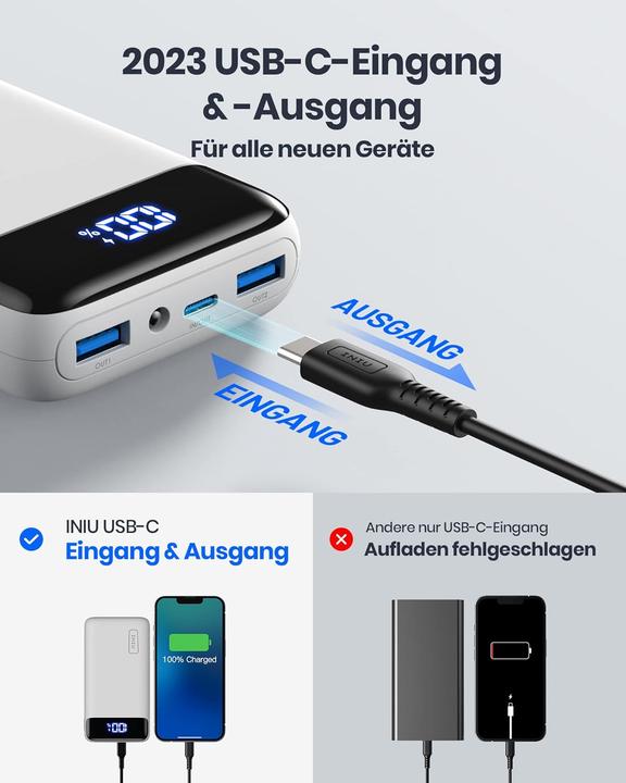 Image du produit INIU Kompakte Powerbank 20000mAh (20000 mAh, 22.50 W)