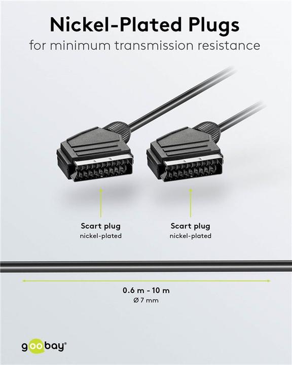 Actual product image Goobay Scart connection cable, nickel-plated, ø 7 mm (2 m, Scart)