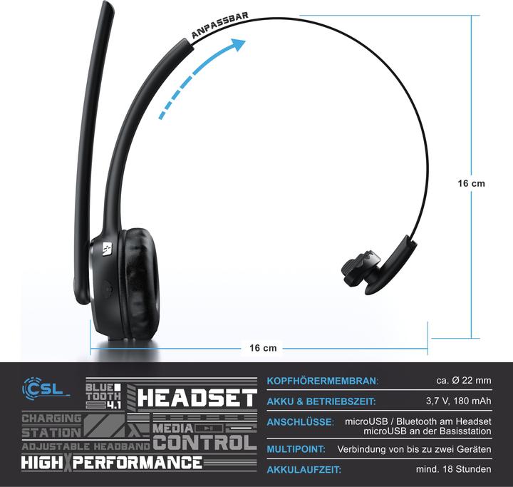 Actual product image CSL Headset (Wireless, USB-A)