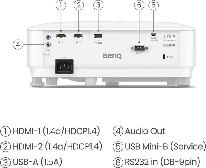 Produktbild BenQ TH575 (Full HD, 3800 lm, 1.49 - 1.64:1)