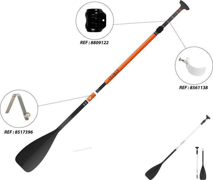 Image du produit Itiwit STSP 500 DR (170 cm, 1 pièce)