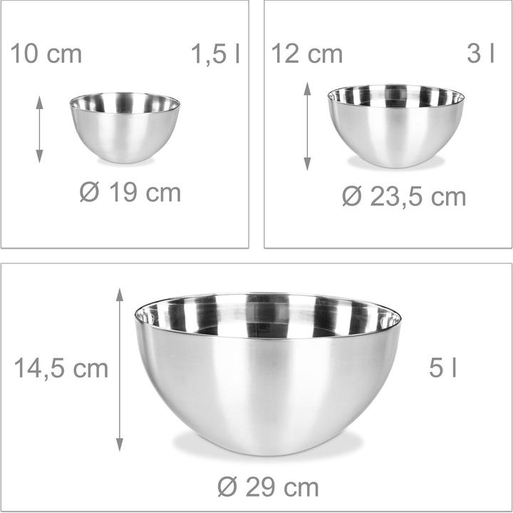 Image du produit Relaxdays Bols mélangeurs (5 l, 1 x)
