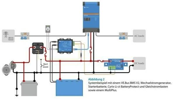 Actual product image Victron Energy VE.BUS BMS v2 (Victron SmartLithium)
