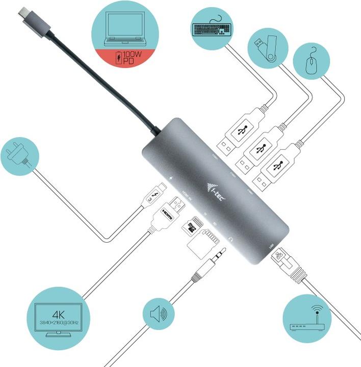 Produktbild i-tec USB-C Nano Dock (USB-C, 3 Ports)