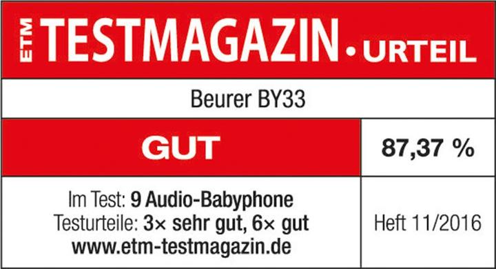 Energy Label Beurer By 33 (Baby Monitor Audio, 300 m)